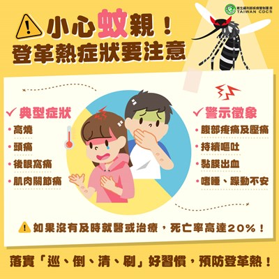 小心蚊親-登革熱症狀要注意_0