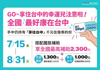 全國最好康！ 持「享住台中」住宿券遊台中 最高現折2300元
